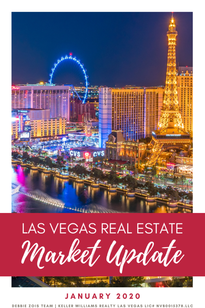 Las Vegas Real Estate Market Report | January 2020 - Real Estate Las Vegas